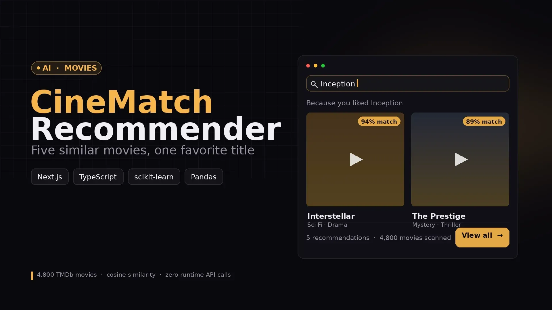 CineMatch — promotional concept artwork